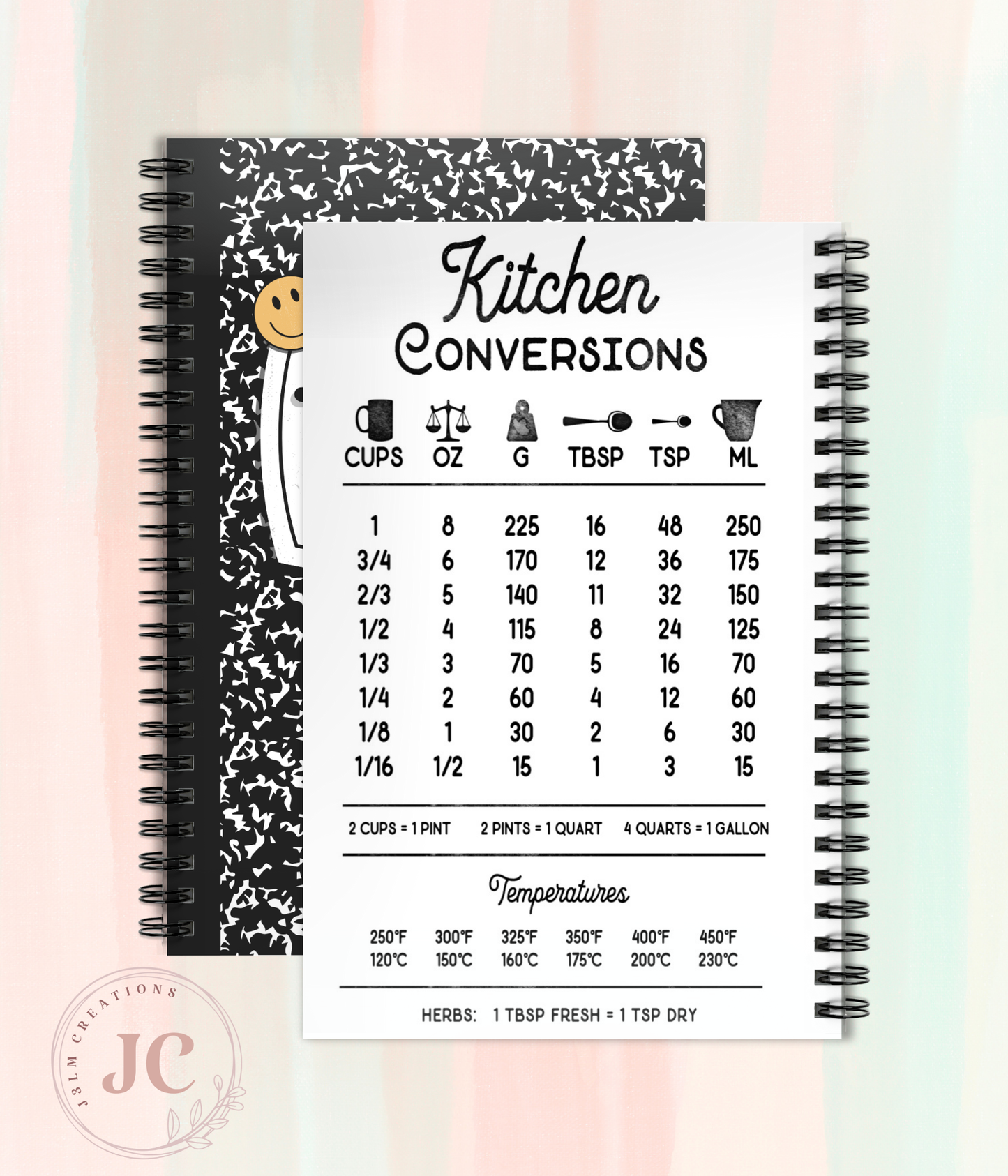 Teacher Notes