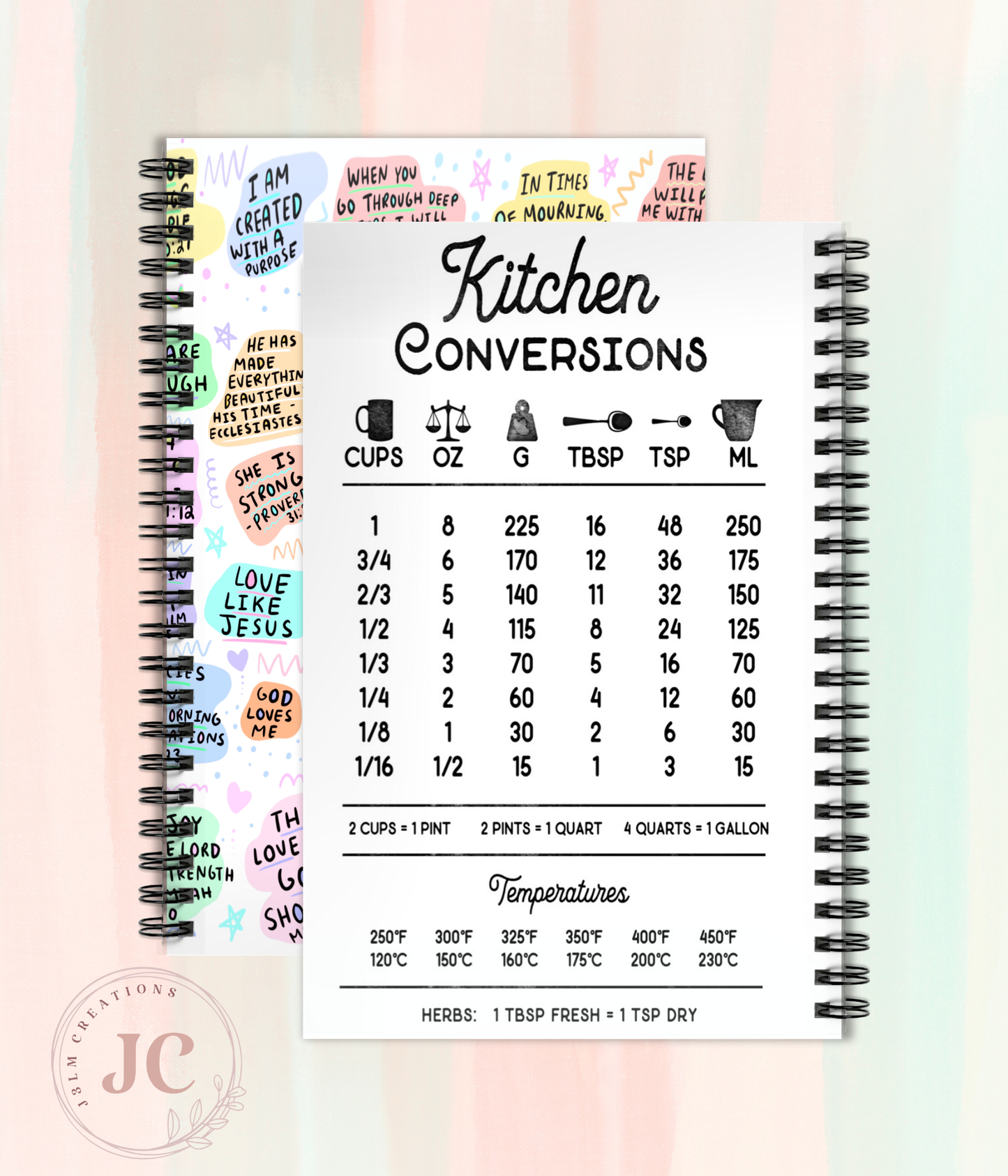 Daily Bible Affirmations